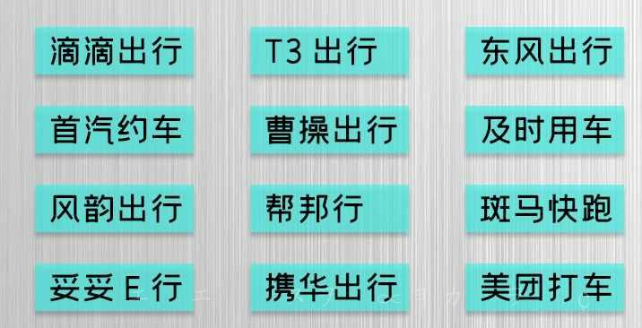 网约车平台有哪些？网约车哪个平台最好最赚钱？